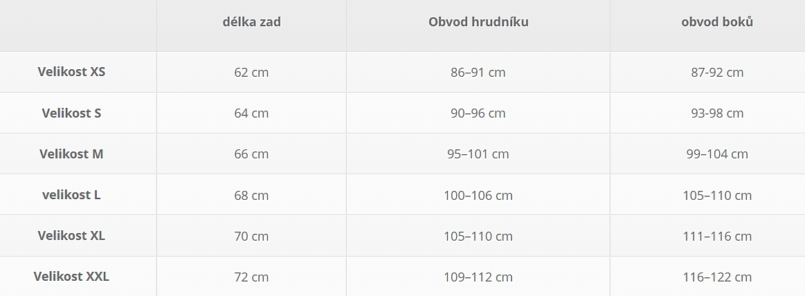 Milk shirt krátký rukáv